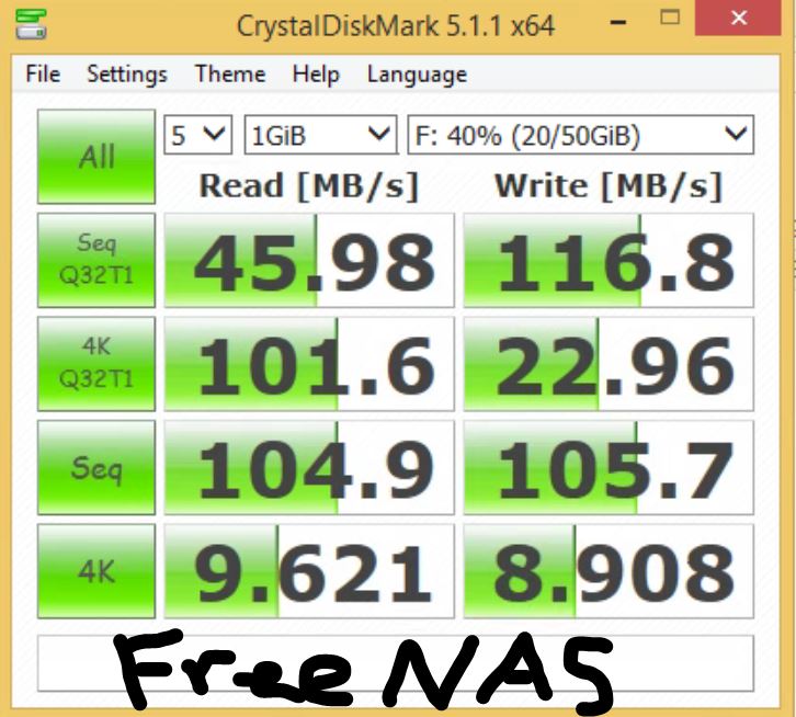 VSAN-CrystalDiskMark-FreeNAS2